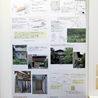 「除湿器を使わず除湿する。」(有)無垢里/金田 正夫